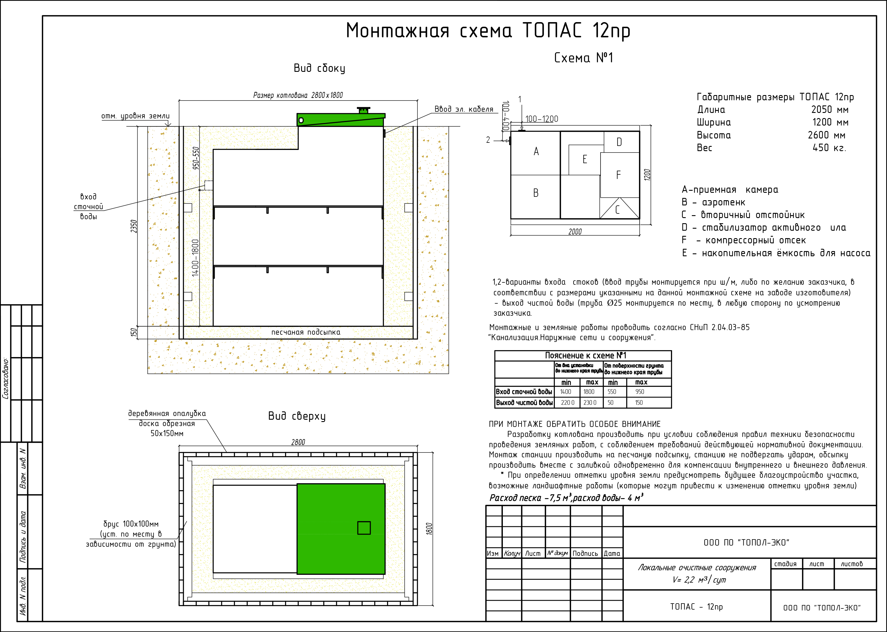 Топас-с-12 Пр Топас-с-12 Пр