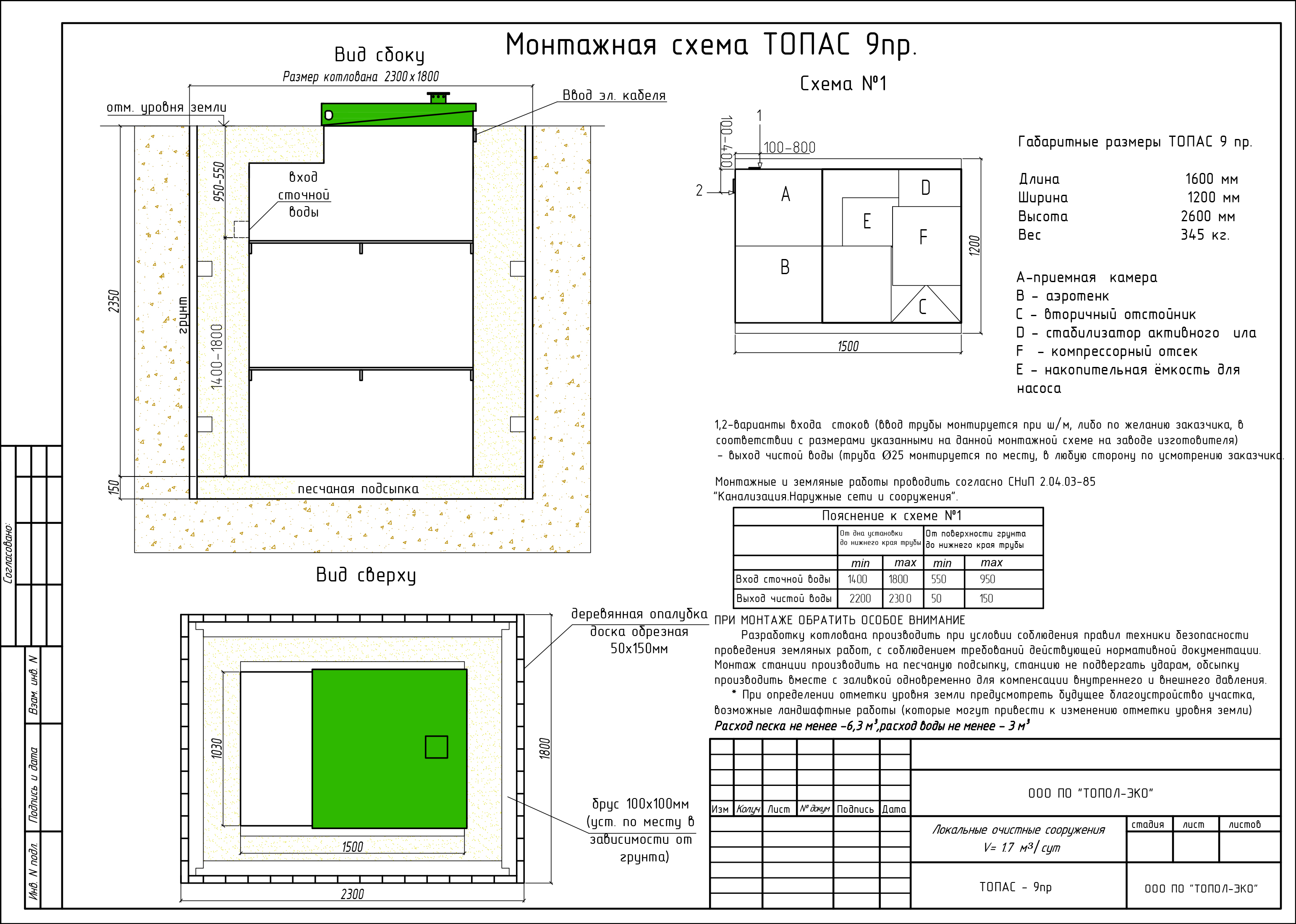 Топас-с-9 Пр Топас-с-9 Пр