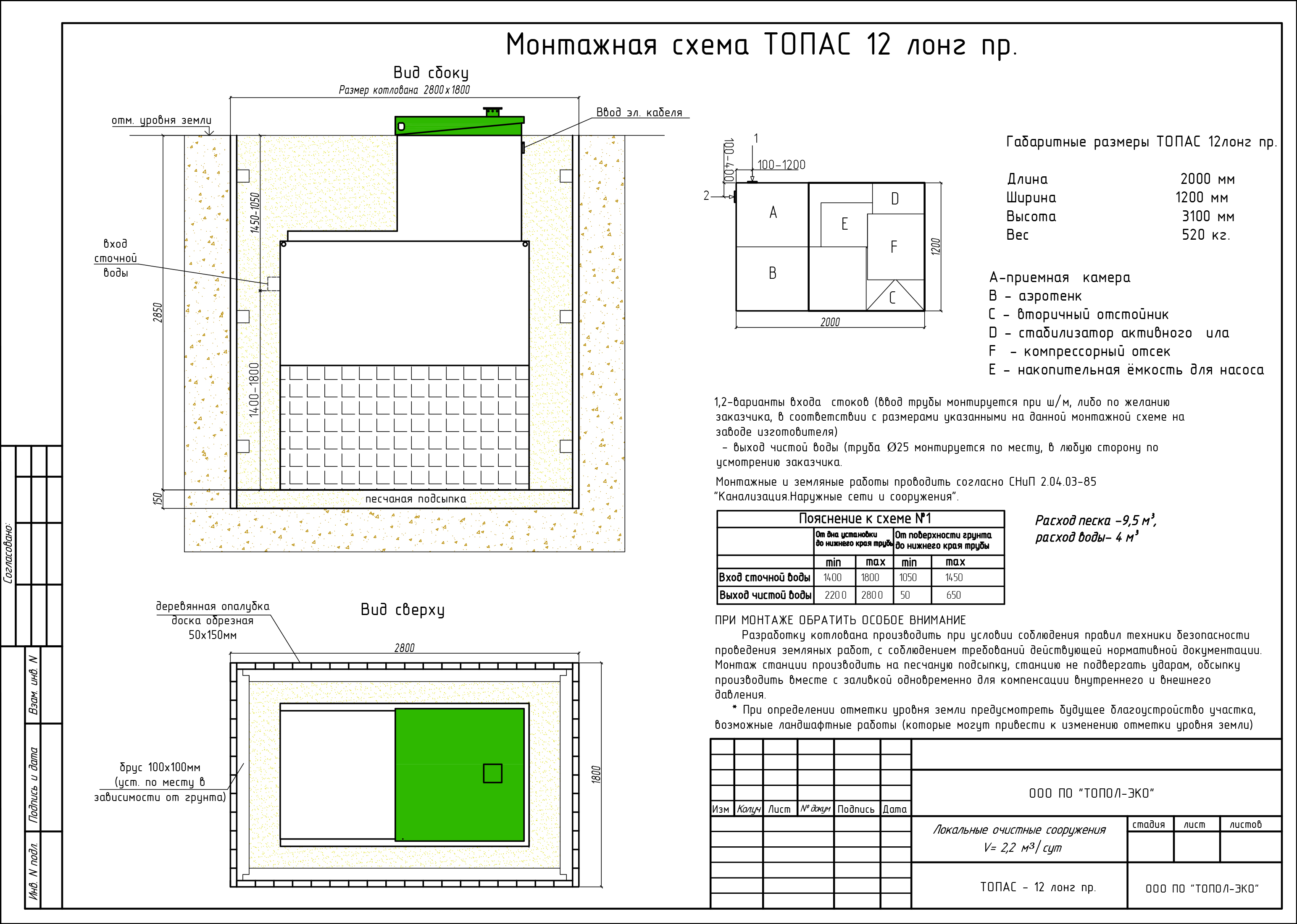 Топас 12 Long Пр Топас 12 Long Пр